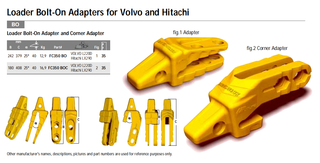 Adaptadores atornillables para cargador para Volvo e Hitachi FC350 BOC