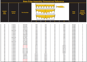 276-1635 Cargadores de ruedas con ensamblaje de borde de base CAT 