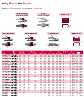 Gorra de desgaste para minería 4MA180MS MTG