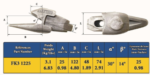 Adaptador de cucharón Feurst FK3 1225