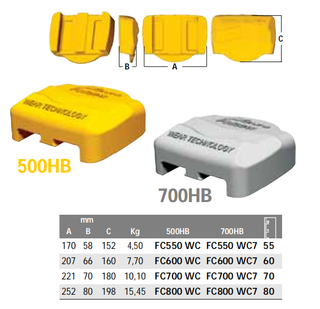Tapas de desgaste del adaptador de excavadora FC800 WC 700HB