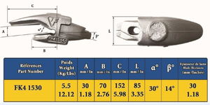 Adaptador de cucharón Feurst FK4 1530