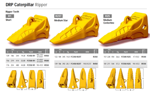 Dozer Ripper Dientes centrales medios FC550 R2S 9W-4552 R550