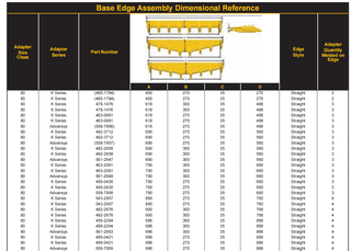 558-7859 Cargadores de ruedas con ensamblaje de borde de base CAT 