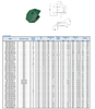 TBC120X380-2RA ESCO Toplok Lip Shrouds Piezas de desgaste para minería